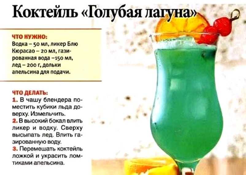Голубой коктейль рецепт с фото - 1000.menu