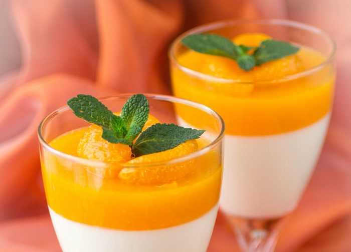 Как приготовить желейные конфеты с апельсиновым соком: поиск по ингредиентам, советы, отзывы, подсчет калорий, изменение порций, похожие рецепты