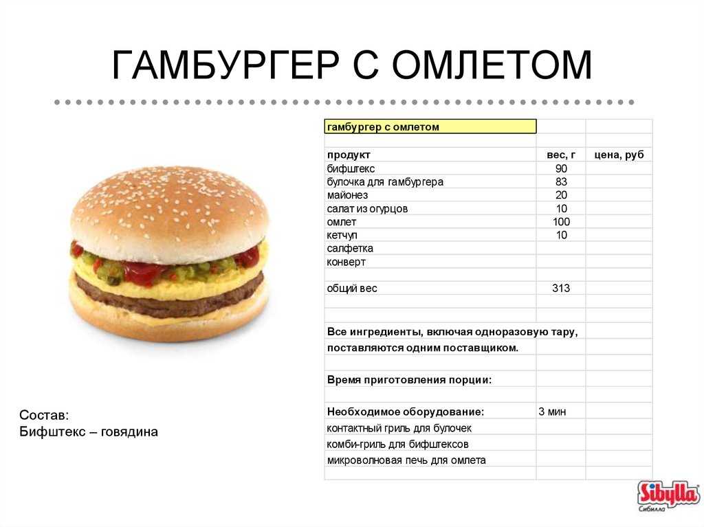 Гамбургер в домашних условиях, рецепт фото — wowcook.net