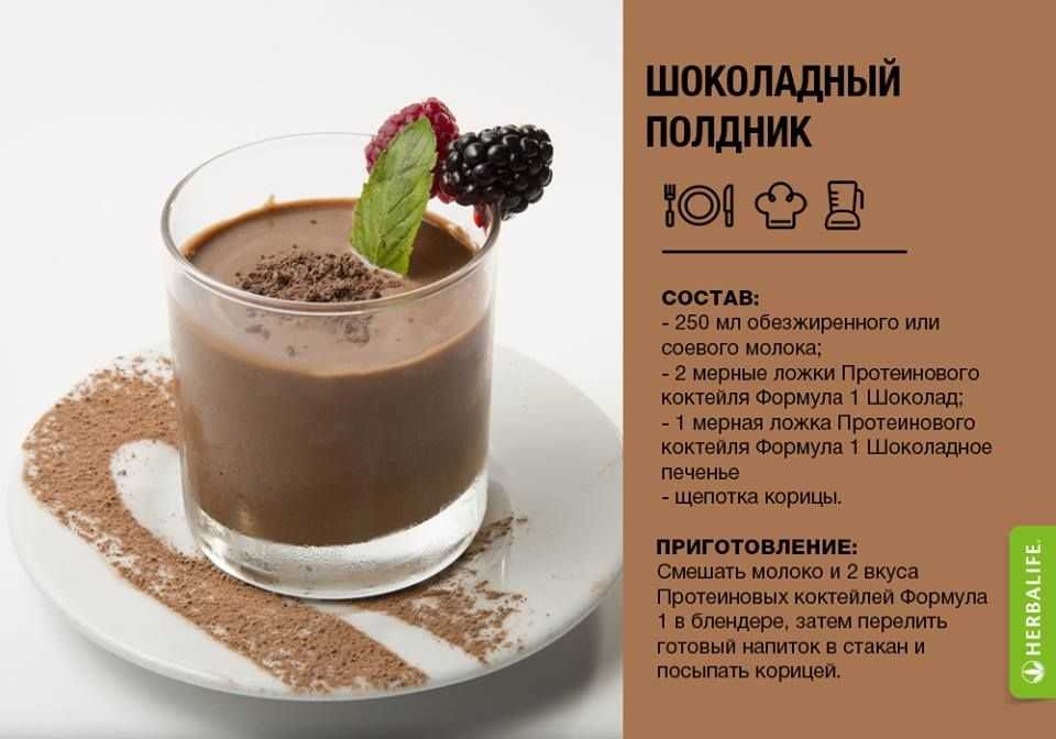 Шоколадные коктейли: рецепты на любой вкус