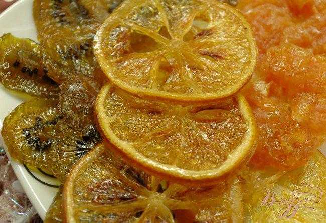 Варенье из лимонов с кожурой: рецепты с фото пошагово