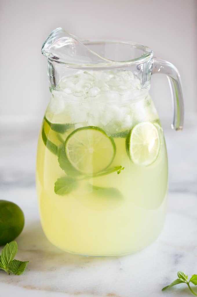 Лимонад с мятой в домашних условиях пошаговый рецепт быстро и просто от марины данько