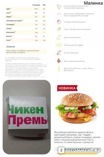 Чизбургер с сыром в макдональдс: цена, состав и калории