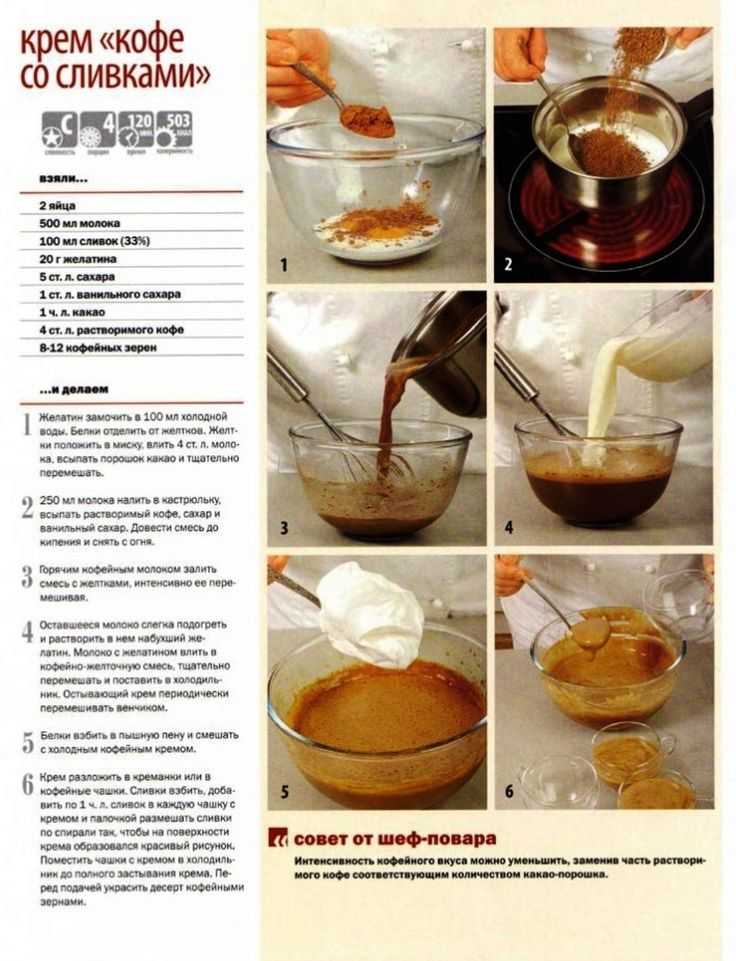 Заварной шоколадный крем с какао – рецепты