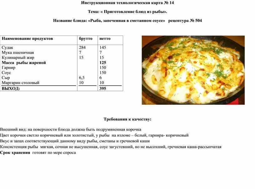 Рецепты с ликером калуа, 26 рецептов, фото-рецепты / готовим.ру