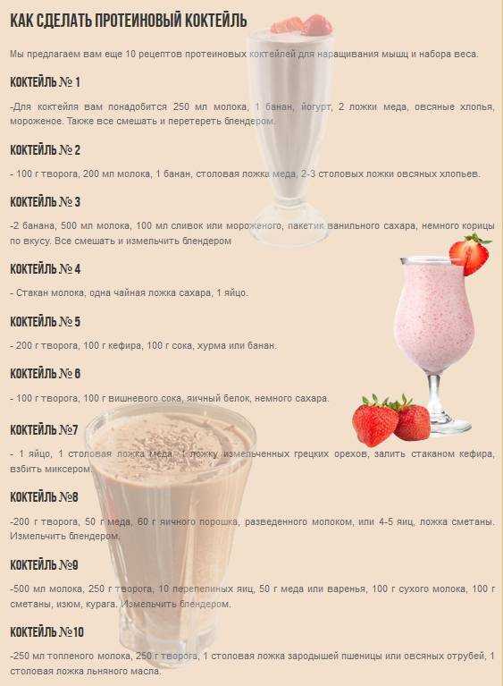 6 рецептов белковых смузи