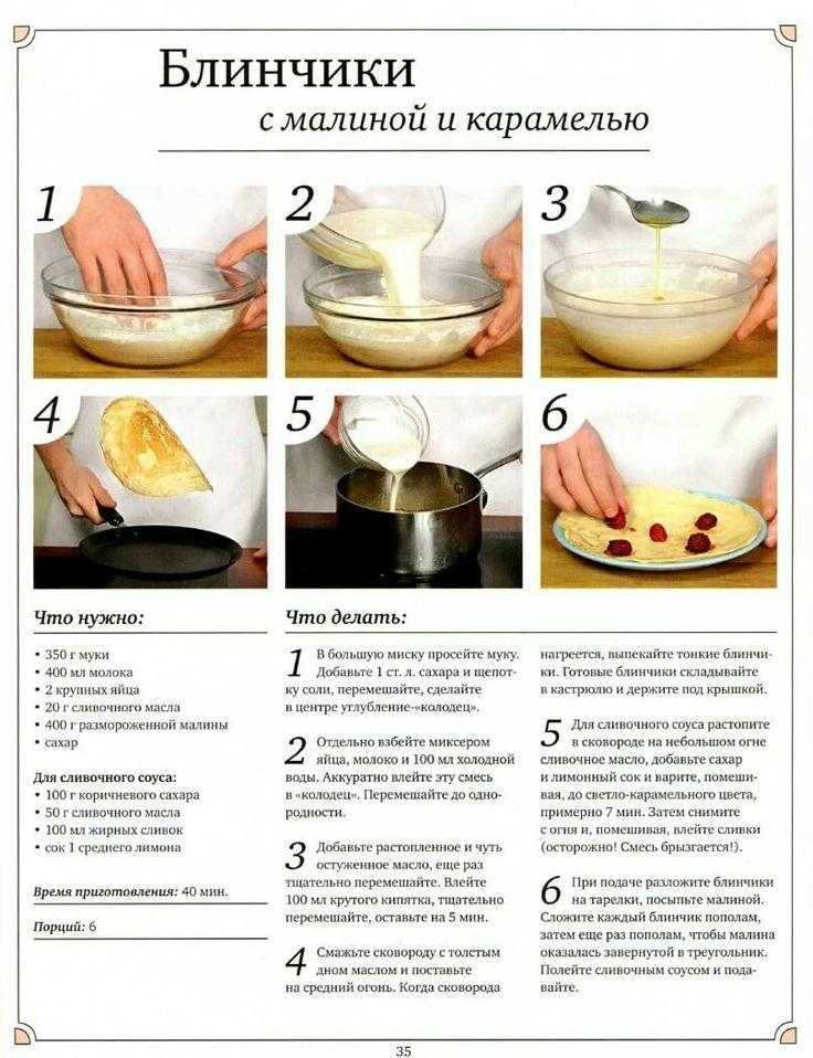 Канапе рецепты с манго