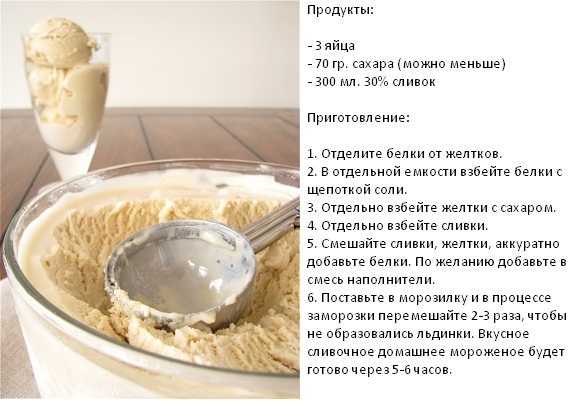 Как приготовить домашнее мороженное с молоком и сливками: простые и вкусные рецепты