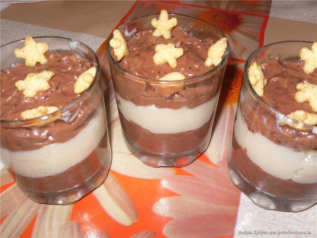 Пошаговый рецепт приготовления шоколадного пудинга с фото