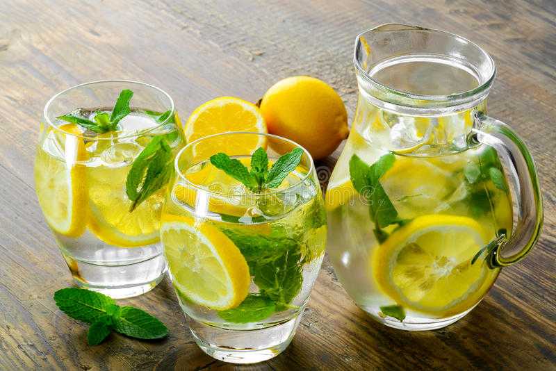 Домашний лимонад: рецепт в домашних условиях из лимонов и мяты