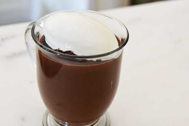 Вкусный горячий шоколад из какао порошка (2 рецепта, в домашних условиях)