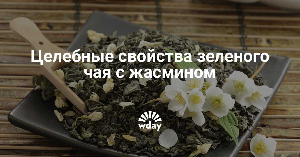 Рецепты энергетических напитков в домашних условиях