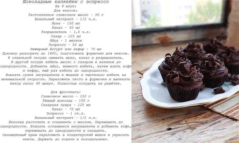 Шоколадные капкейки: рецепты с фото