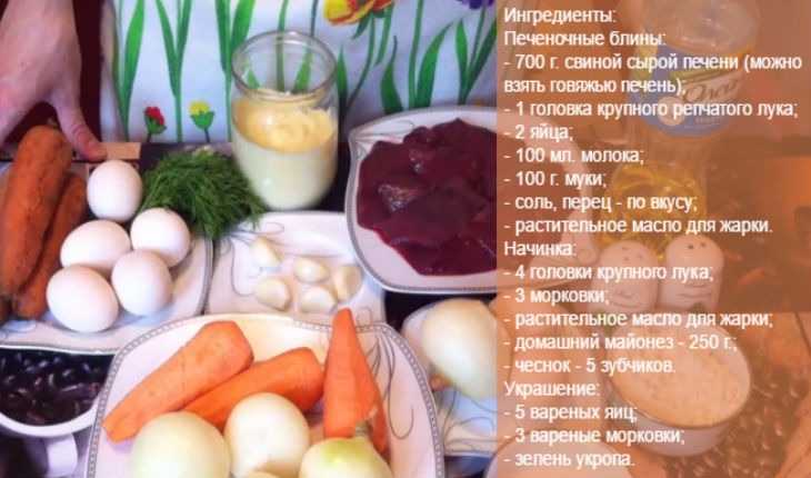 Запеченное суфле из жимолости рецепт с фото пошагово и видео - 1000.menu
