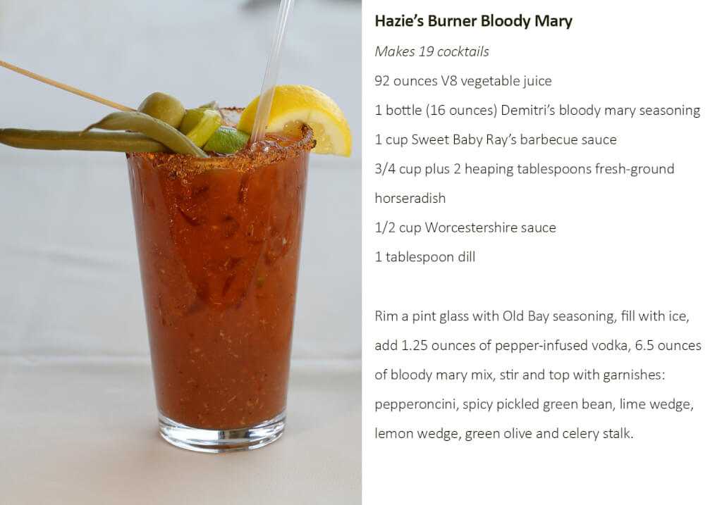 Коктейль кровавая мэри - классический рецепт приготовления