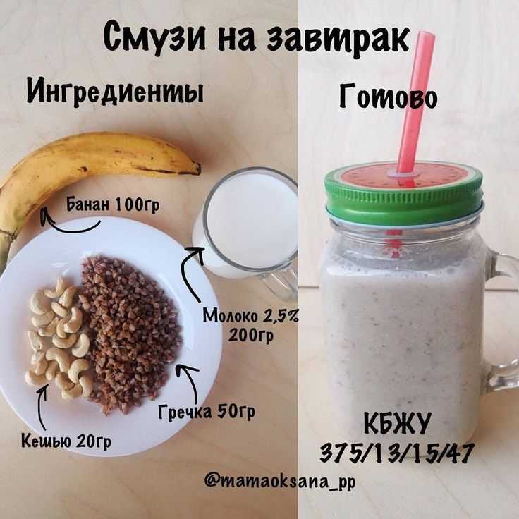 Кефир с бананом: смузи для похудения в блендере, совместимость продуктов и польза коктейля на диете