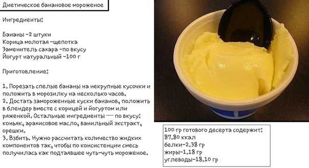 Рецепты диетического мороженого