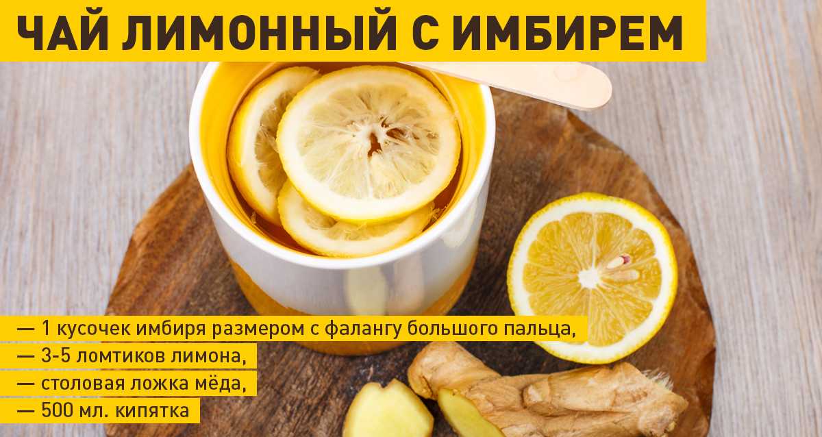 Чай с имбирем, лимоном и медом