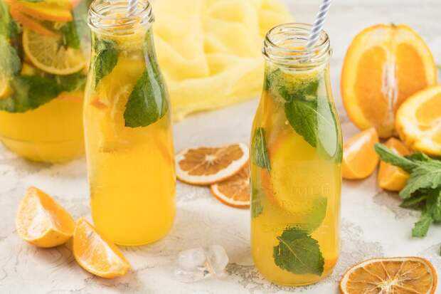 Апельсиново лимонный напиток с сахаром рецепт с фото пошагово и видео - 1000.menu