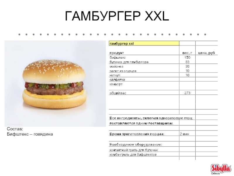 Гамбургер как в макдональдсе рецепт с фото пошагово - 1000.menu.